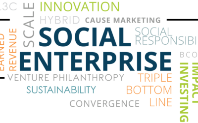 Strategic Plan = Social Enterprise